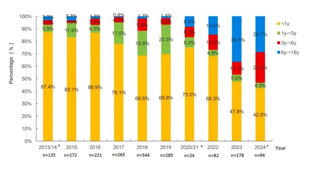 首页| 88858cc永利集团(Macau)官方网站