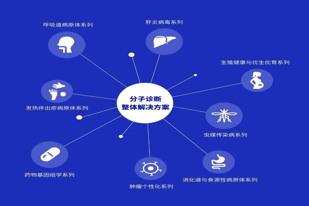 首页| 88858cc永利集团(Macau)官方网站