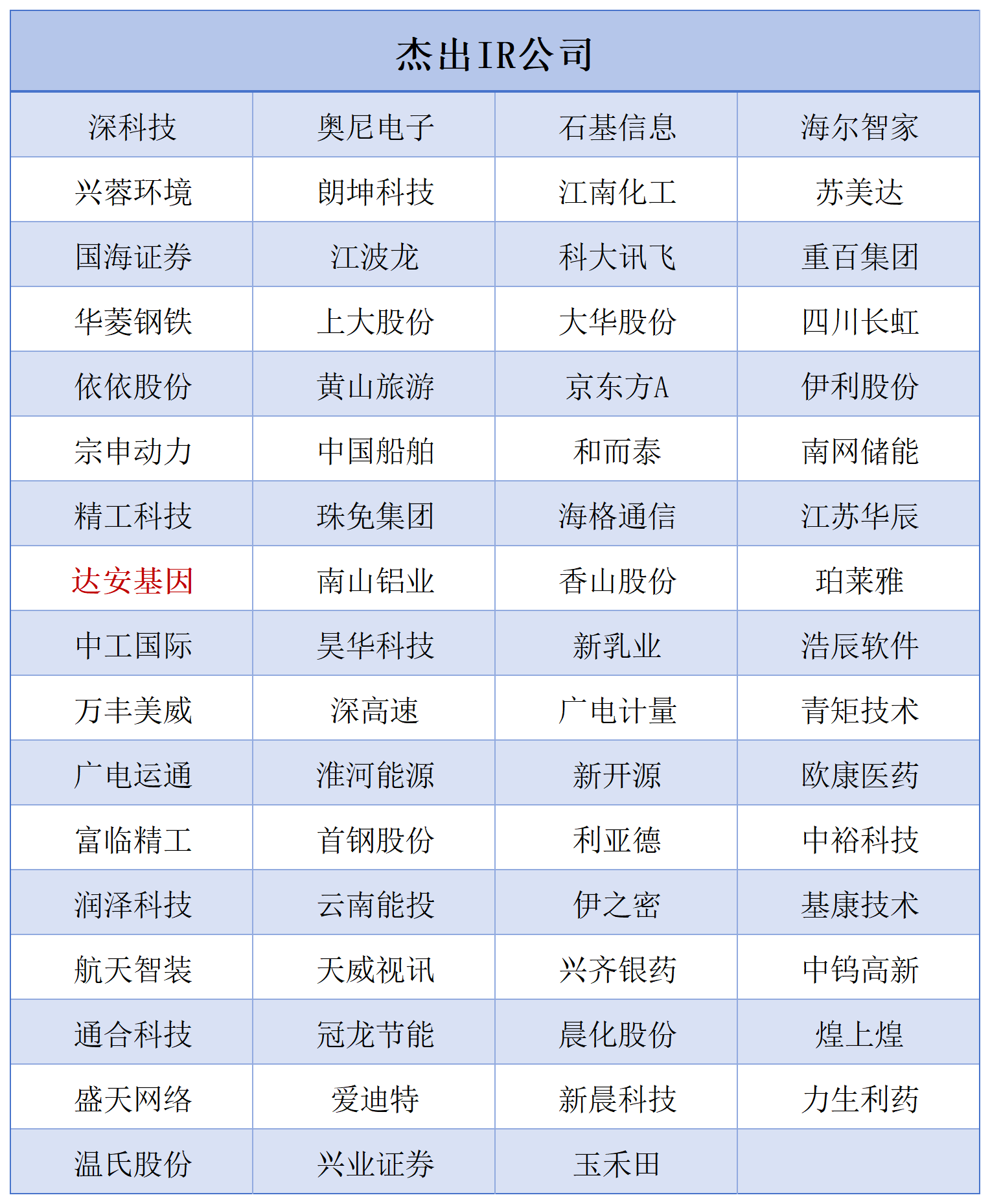 首页| 88858cc永利集团(Macau)官方网站